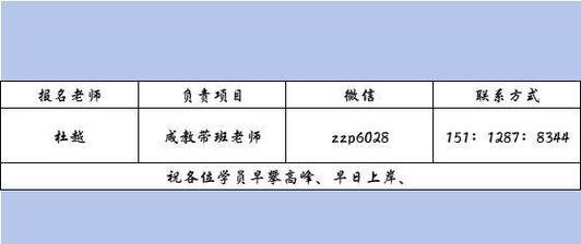 深圳成人高考学费怎么缴纳?总费用是多少? 深圳成人高考学费怎么缴纳?总费用是多少? - 腿腿教学网