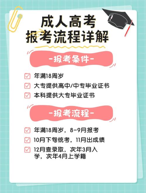 成人高考本科报名材料及学历要求解析 成人高考本科报名材料及学历要求解析 - 腿腿教学网