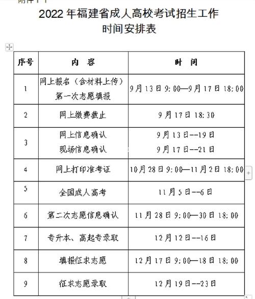 成考能填报几个志愿?每年考试次数是多少? 成考能填报几个志愿?每年考试次数是多少? - 腿腿教学网