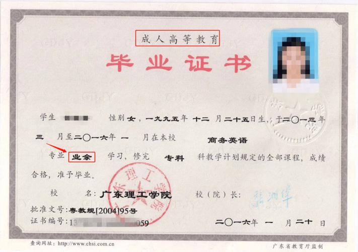 2024年成人高考需要高中毕业证吗？各科目满分是多少？ - 腿腿教学网