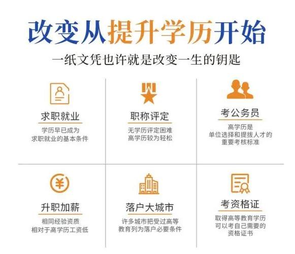 初中生如何参加成人高考?学历的优势与用处有哪些? 初中生如何参加成人高考?学历的优势与用处有哪些? - 腿腿教学网