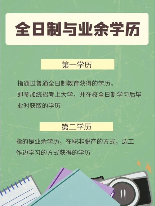 成人高考学历受社会认可吗?是否属于第一学历? 成人高考学历受社会认可吗?是否属于第一学历? - 腿腿教学网