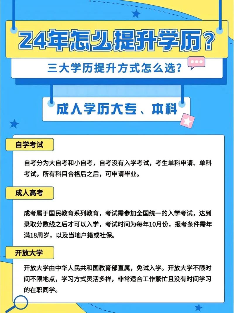 成人高考:高升本与高升专难度对比及其他学历提升途径 成人高考:高升本与高升专难度对比及其他学历提升途径 - 腿腿教学网