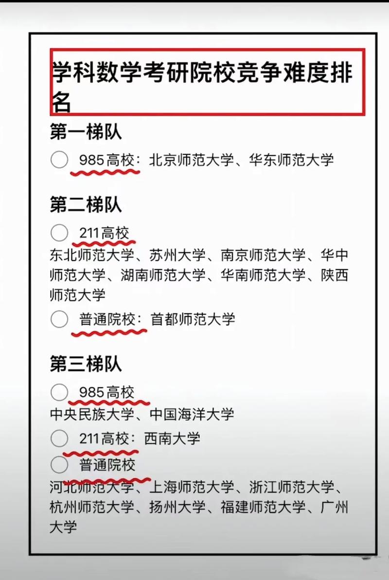 成人高考与普通高考的差异及本科生能否报考研究生? 成人高考与普通高考的差异及本科生能否报考研究生? - 腿腿教学网