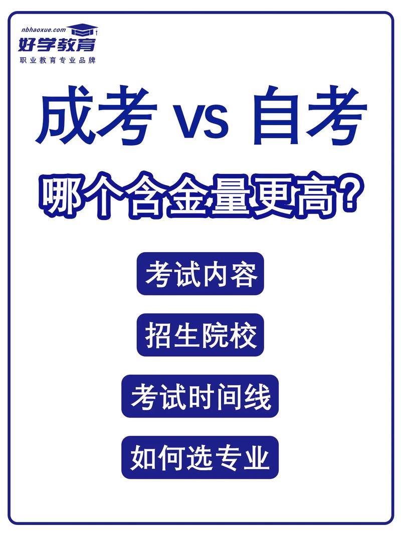 成考的含金量和难度如何体现? 成考的含金量和难度如何体现? - 腿腿教学网