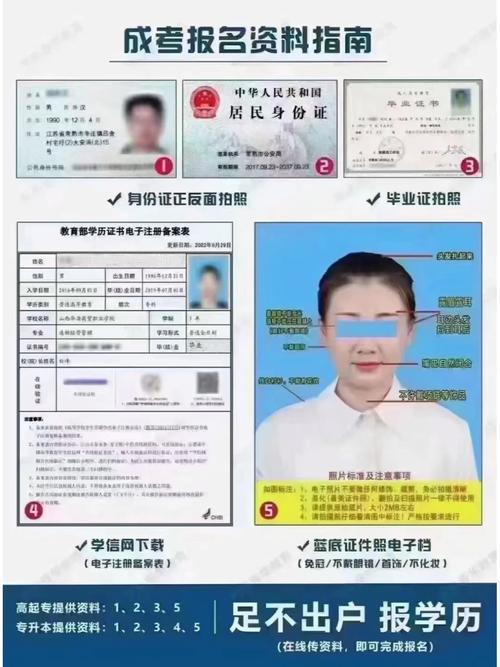 成人高考网上报名照片上传要求及特点分析 成人高考网上报名照片上传要求及特点分析 - 腿腿教学网