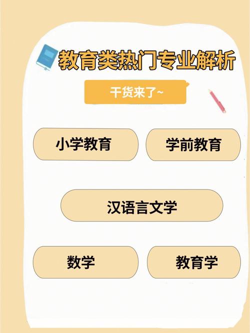 成人高考小学教育专业就业前景如何? 成人高考小学教育专业就业前景如何? - 腿腿教学网
