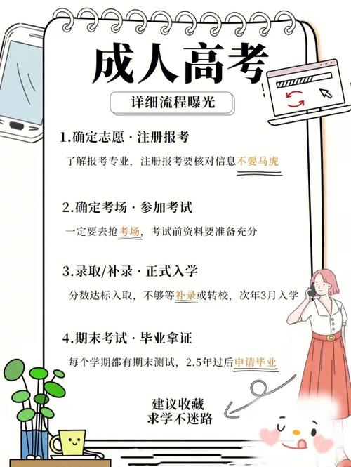 成人高考为什么要预报名?哪些人适合报考? 成人高考为什么要预报名?哪些人适合报考? - 腿腿教学网