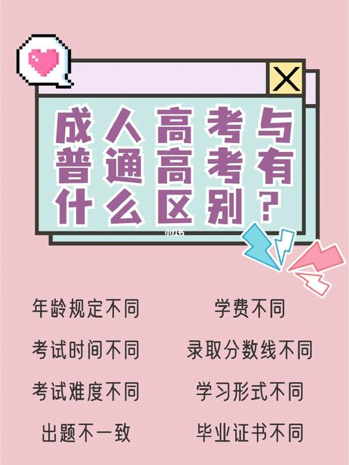 成人高考考试内容是什么?与普通高考有区别吗? 成人高考考试内容是什么?与普通高考有区别吗? - 腿腿教学网