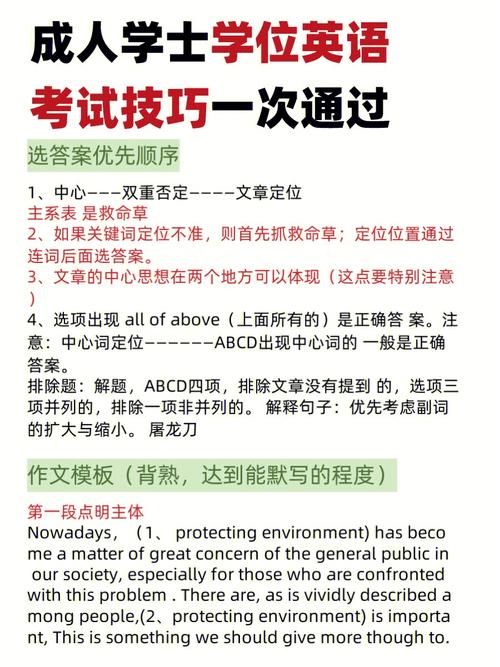 成人学位英语考试题型解析及备考指南 - 腿腿教学网