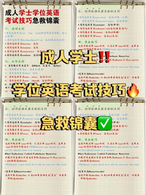 成人学位英语考试题型解析及备考指南 - 腿腿教学网