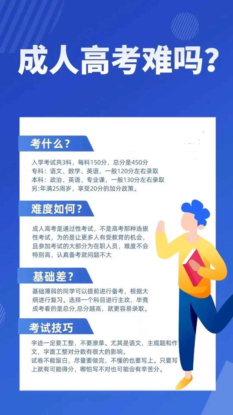 专科毕业生参加成人高考难吗？有哪些学习方式？ - 腿腿教学网