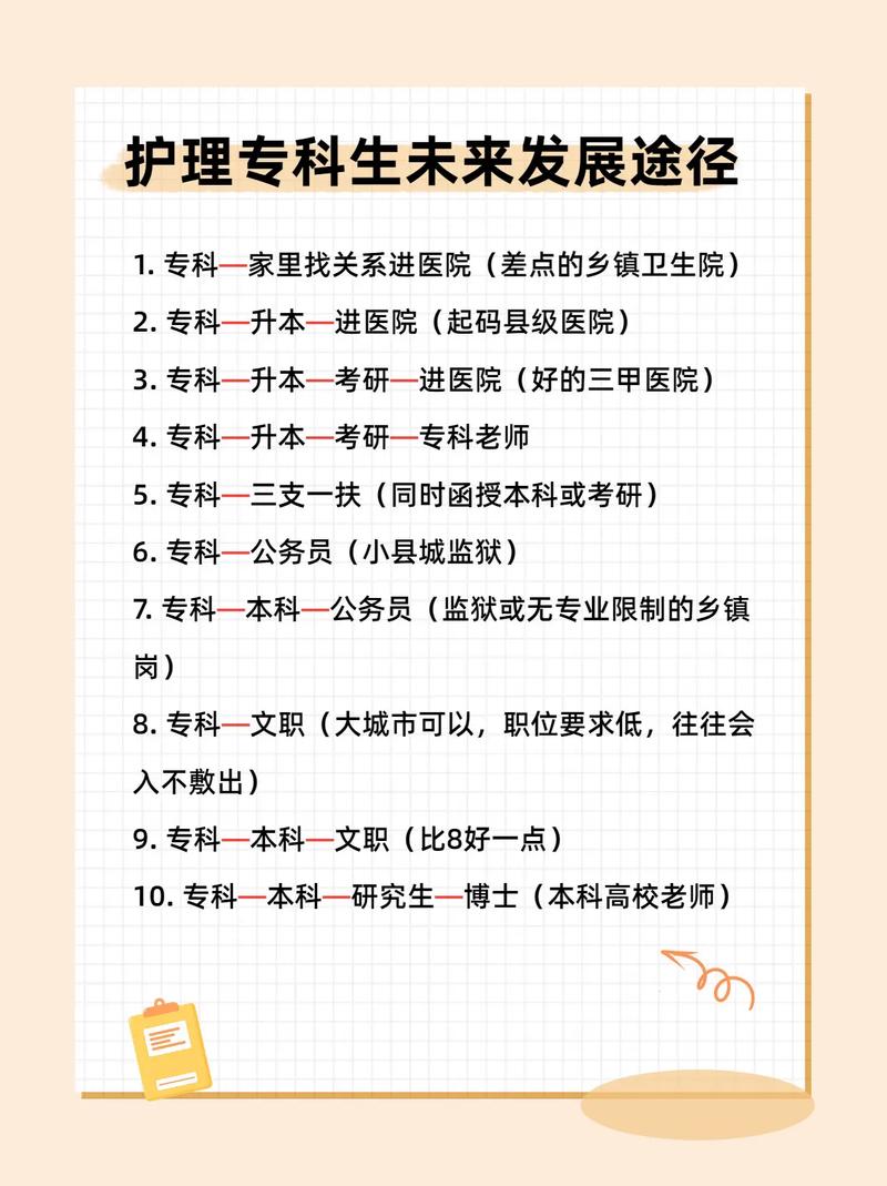 成人高考护理专业就业前景解析及备考指南 成人高考护理专业就业前景解析及备考指南 - 腿腿教学网