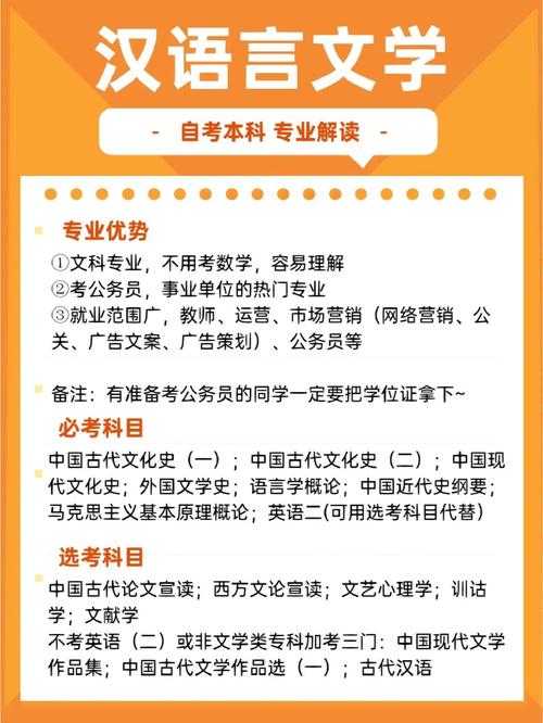 成人高考语文阅读如何得高分？汉语言文学专业前景分析 - 腿腿教学网