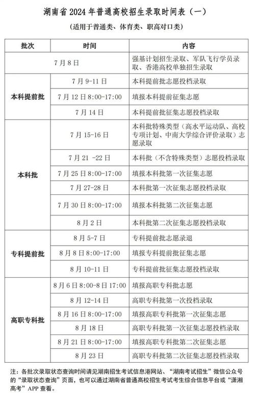 成人高考录取查询时间及通知书发放方式详解 成人高考录取查询时间及通知书发放方式详解 - 腿腿教学网
