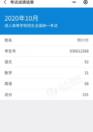 学习成绩差能参加成人高考吗?这类文凭有用吗? 学习成绩差能参加成人高考吗?这类文凭有用吗? - 腿腿教学网