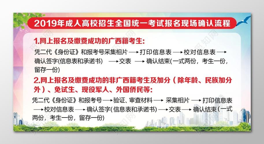 成人高考现场确认能代办吗?是否需要到校报到? 成人高考现场确认能代办吗?是否需要到校报到? - 腿腿教学网