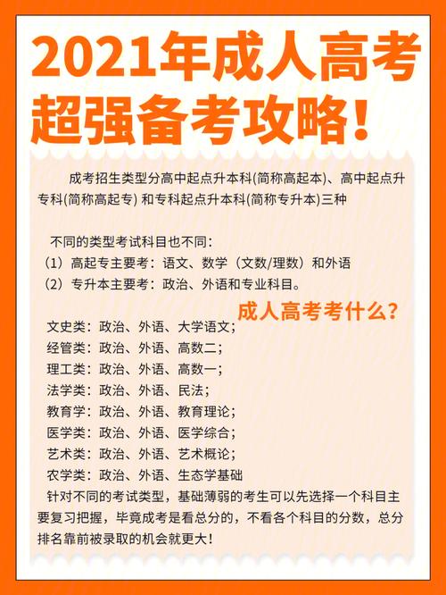 小学毕业能参加成人高考吗?如何准备备考? 小学毕业能参加成人高考吗?如何准备备考? - 腿腿教学网