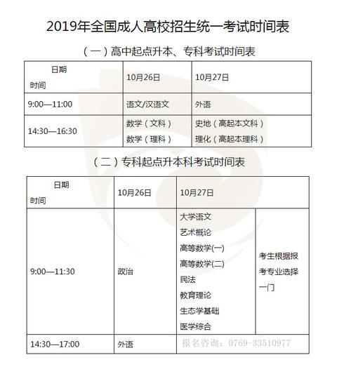 成人高考学籍和成绩有效期是多久? 成人高考学籍和成绩有效期是多久? - 腿腿教学网