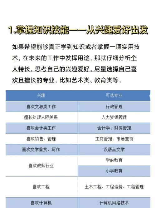 成人高考有机械设计专业吗?就业方向有哪些选择? 成人高考有机械设计专业吗?就业方向有哪些选择? - 腿腿教学网
