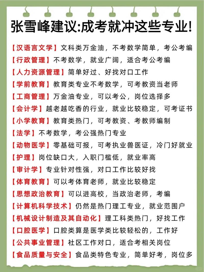 成人高考选电子商务还是工商管理？热门专业有哪些？ - 腿腿教学网