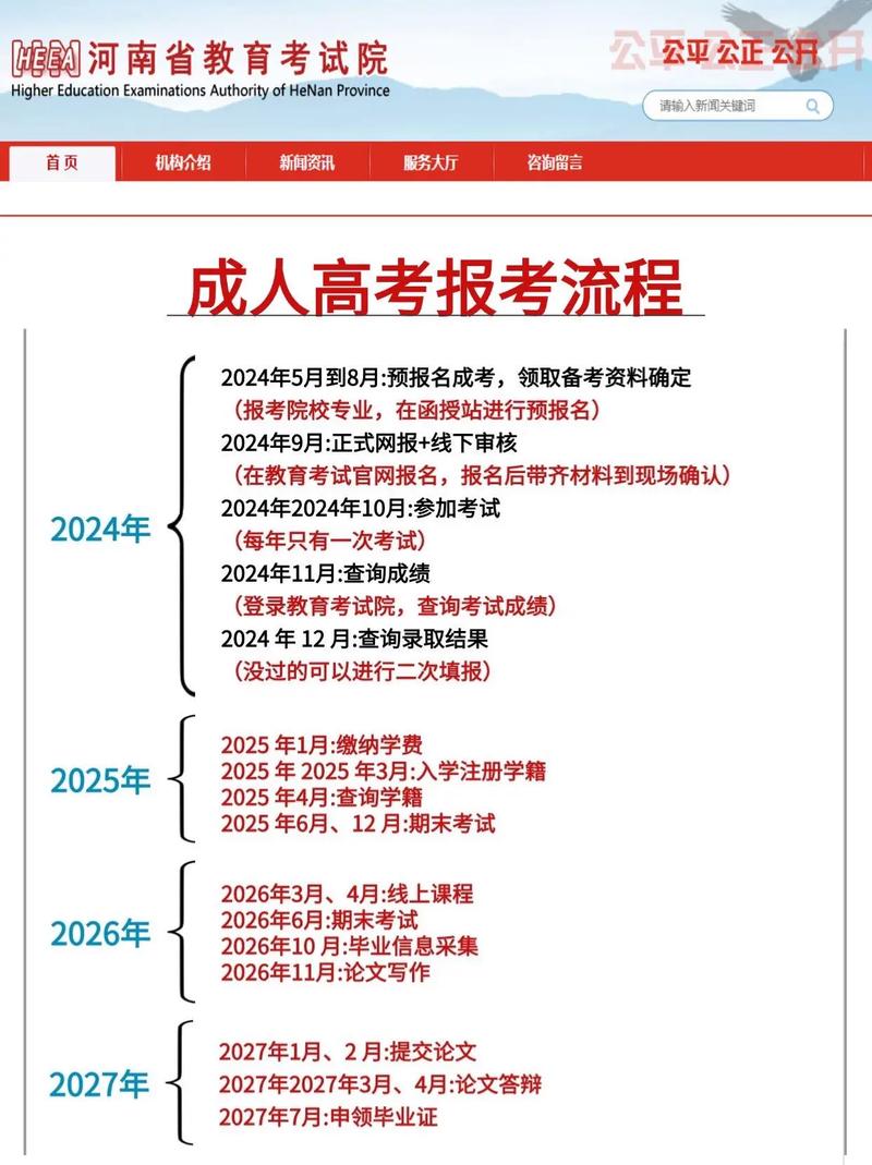 河南成人高考如何报名及报考条件详细介绍 河南成人高考如何报名及报考条件详细介绍 - 腿腿教学网
