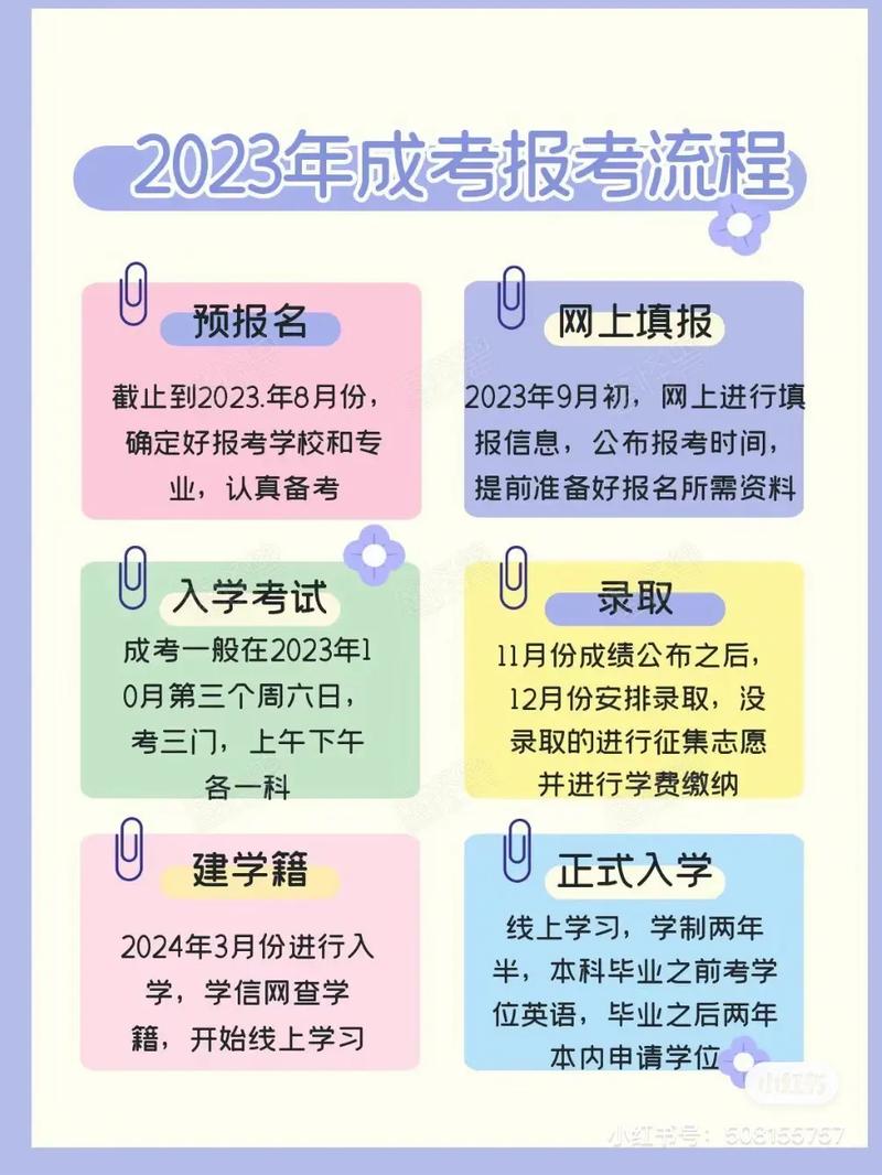 河南成人高考如何报名及报考条件详细介绍 河南成人高考如何报名及报考条件详细介绍 - 腿腿教学网