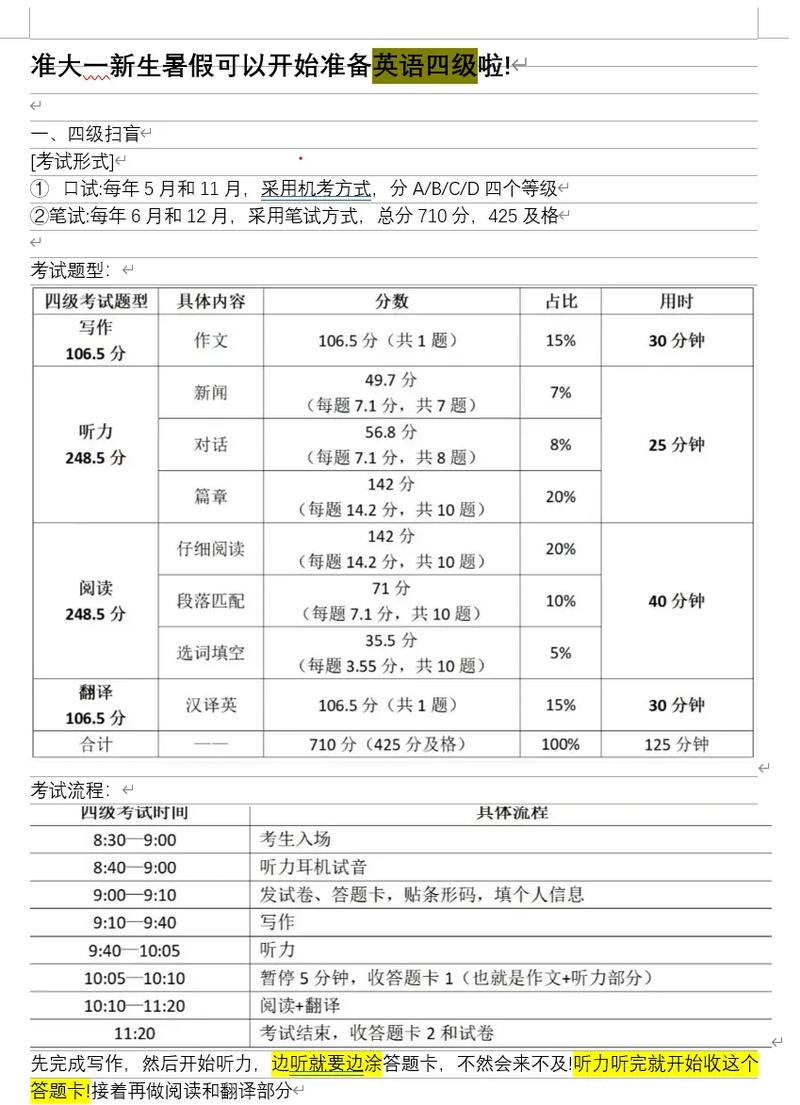 成人高考英语考试有哪些技巧？是否能考取英语四级？ - 腿腿教学网