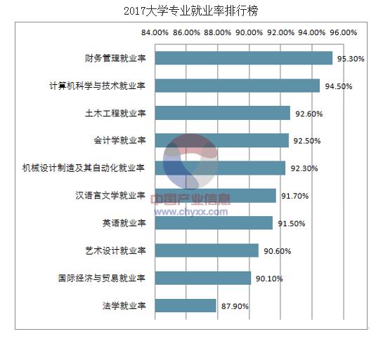 成人高考会计专业的前景与就业方向分析 成人高考会计专业的前景与就业方向分析 - 腿腿教学网