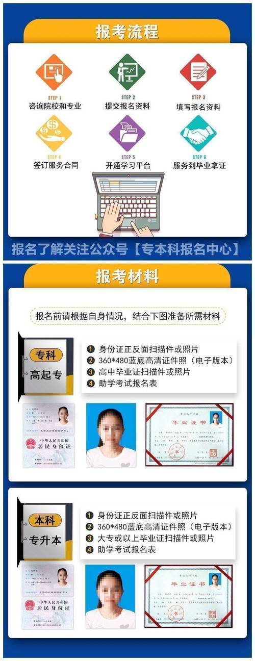 成人高考大专学历能否报考幼师证?具体条件是什么? 成人高考大专学历能否报考幼师证?具体条件是什么? - 腿腿教学网
