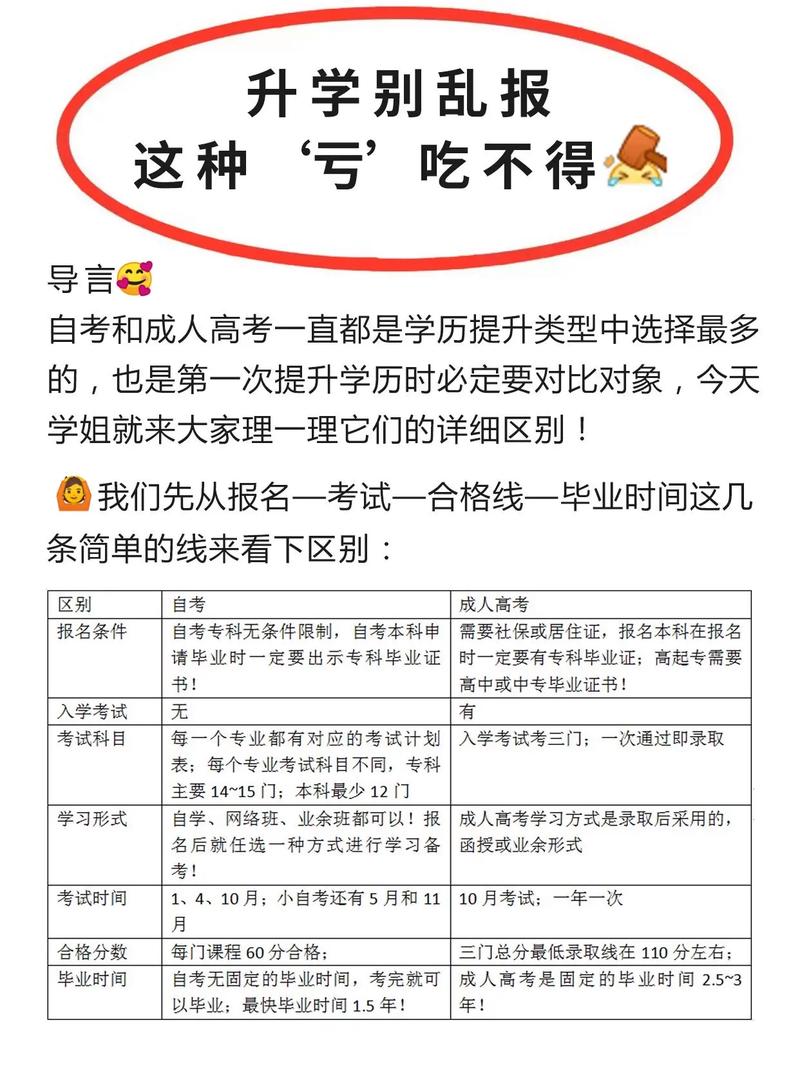 成人自考和成人高考哪个认可度更高？有哪些区别？ - 腿腿教学网