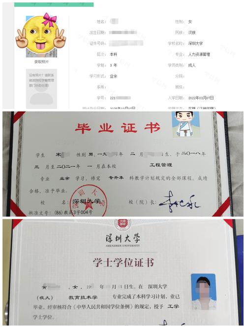 成人高考专升本学位证的用途及申请步骤详解 成人高考专升本学位证的用途及申请步骤详解 - 腿腿教学网