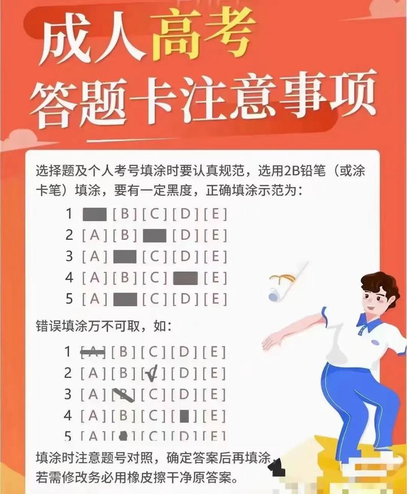 成人高考答题卡填涂注意事项及样式详解 成人高考答题卡填涂注意事项及样式详解 - 腿腿教学网
