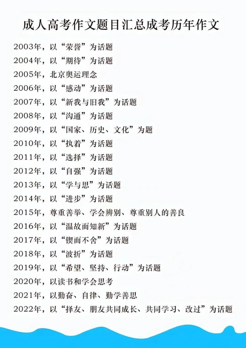 成人高考语文作文如何才能得高分?往年考试难度大吗? 成人高考语文作文如何才能得高分?往年考试难度大吗? - 腿腿教学网