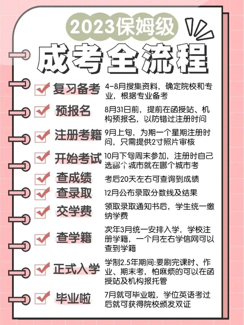 西安成人高考网上报名指南及报名条件揭秘 西安成人高考网上报名指南及报名条件揭秘 - 腿腿教学网