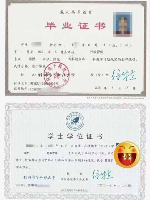 四川成人高考报名指南：需准备哪些材料？初中文凭是否符合资格？ - 腿腿教学网