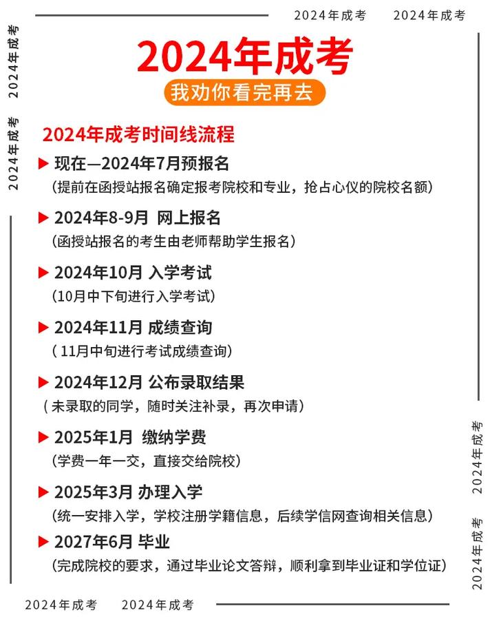 2024年成人高考能否现场报名？是否接受异地报考？ - 腿腿教学网