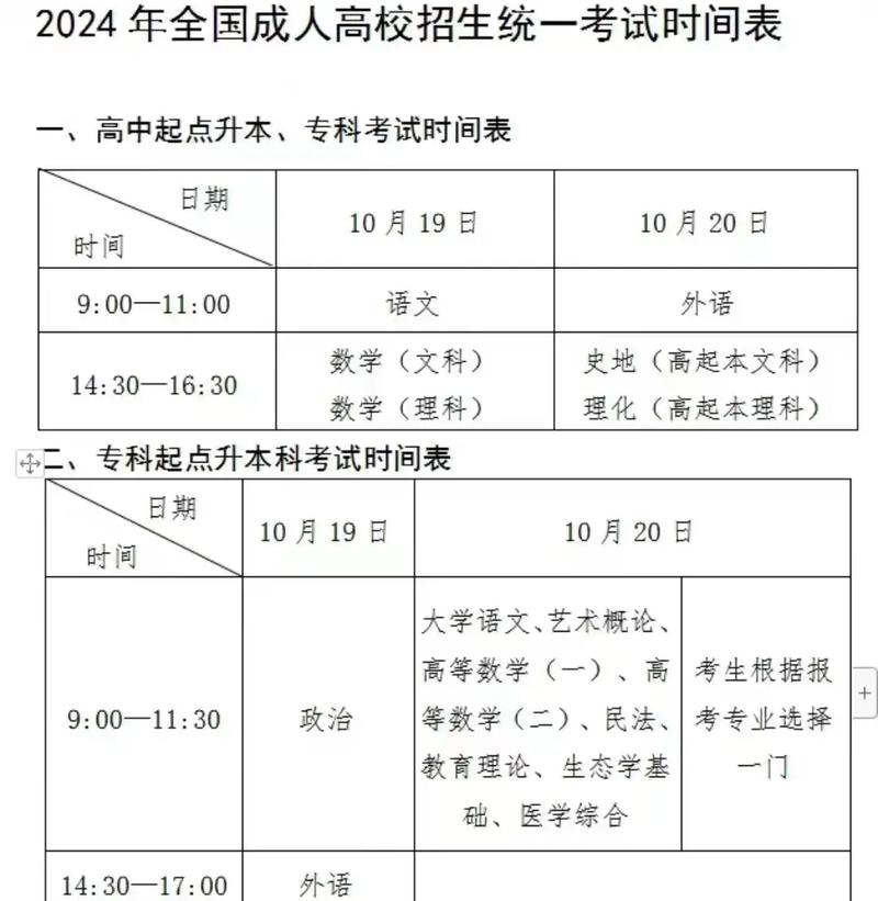 浙江成人高考专升本考试时间及注意事项是什么时候? 浙江成人高考专升本考试时间及注意事项是什么时候? - 腿腿教学网