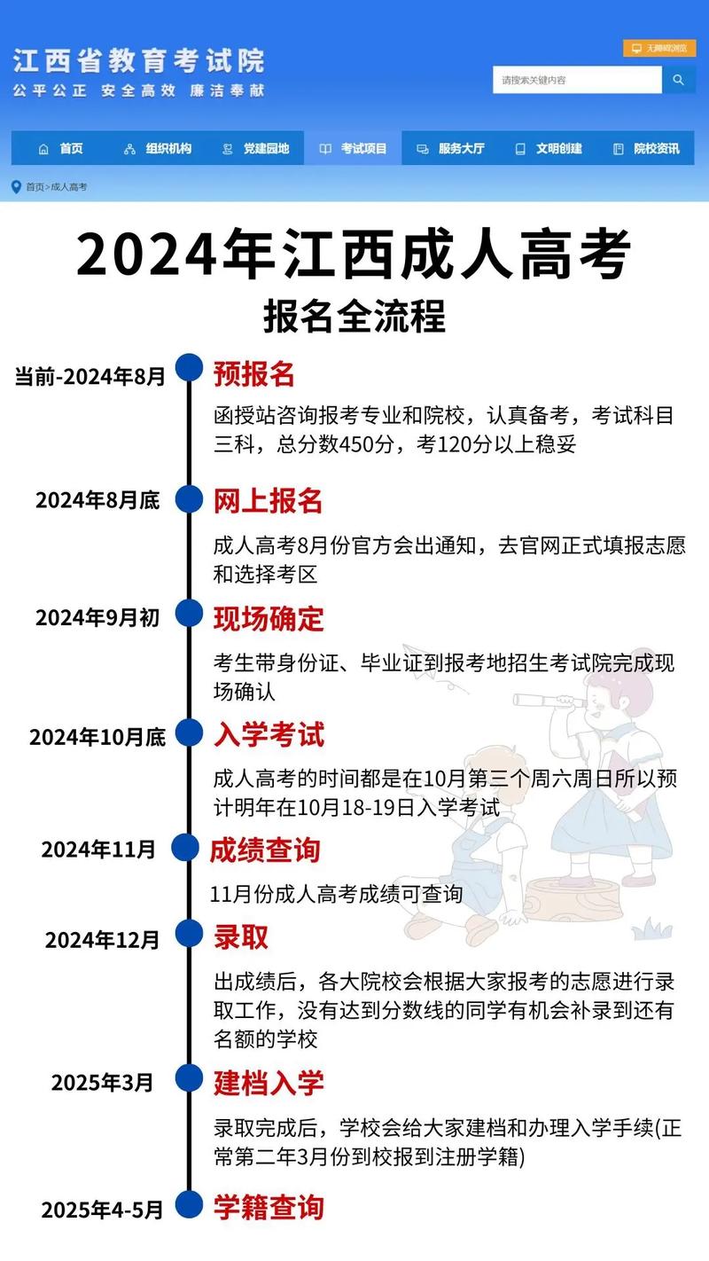2024年成人高考志愿填报流程及要求详解 2024年成人高考志愿填报流程及要求详解 - 腿腿教学网