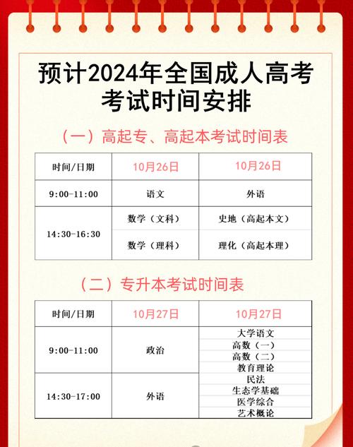 淮南成人高考报名时间及考试科目详解 淮南成人高考报名时间及考试科目详解 - 腿腿教学网