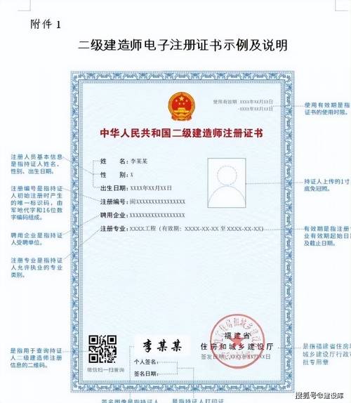 成人高考土木工程专业难度大吗?能否报考二级建造师? 成人高考土木工程专业难度大吗?能否报考二级建造师? - 腿腿教学网