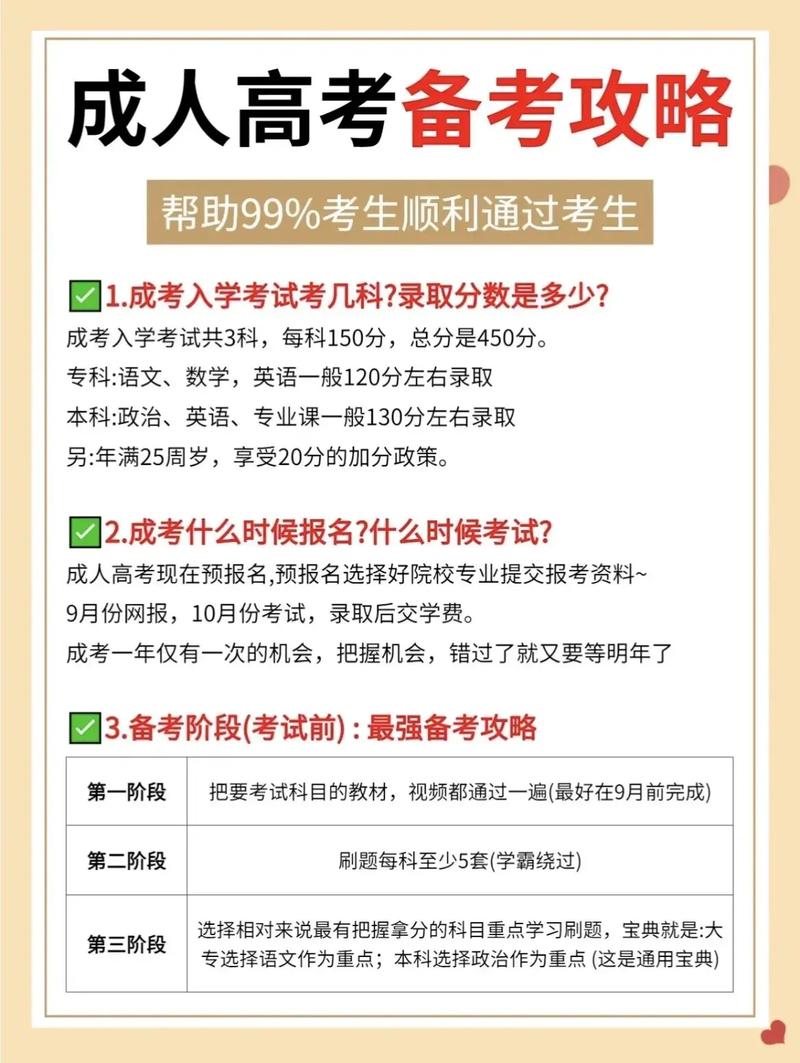 成人高考考试形式如何?报考前需做哪些准备? 成人高考考试形式如何?报考前需做哪些准备? - 腿腿教学网
