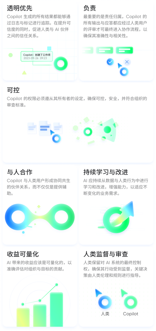 AI智能助手app官方最新版,亲自安装体验好用! AI智能助手app官方最新版,亲自安装体验好用! - 腿腿教学网