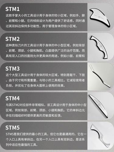 安卓多功能检测工具箱 Smart Tools 20.9 官方最新版，附真实使用经验总结！ - 腿腿教学网