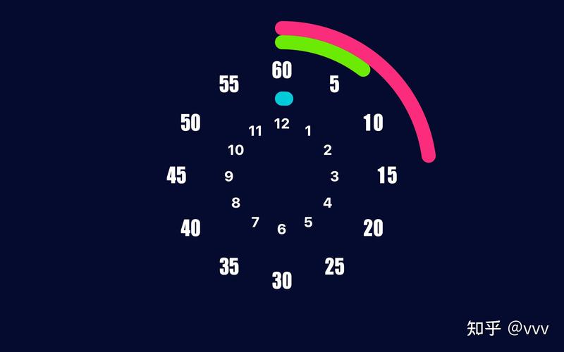 安卓翻页时钟 Zen Flip Clock 2.5.22 官方最新版，附真实使用经验总结！ - 腿腿教学网