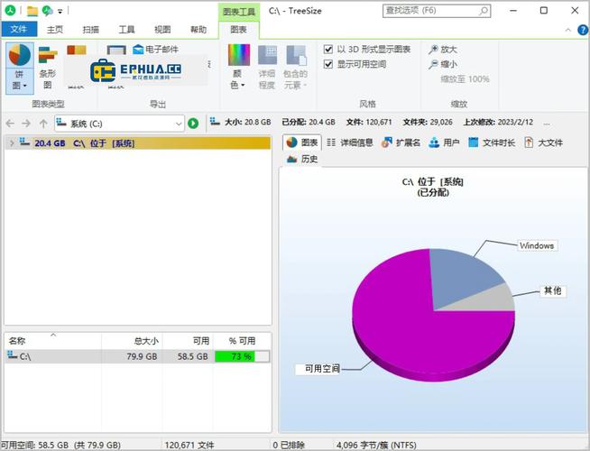 磁盘文件占用空间分析工具 TreeSize Free 9.3.0.1954 中文多语免费版,附真实使用经验总结! 磁盘文件占用空间分析工具 TreeSize Free 9.3.0.1954 中文多语免费版,附真实使用经验总结! - 腿腿教学网
