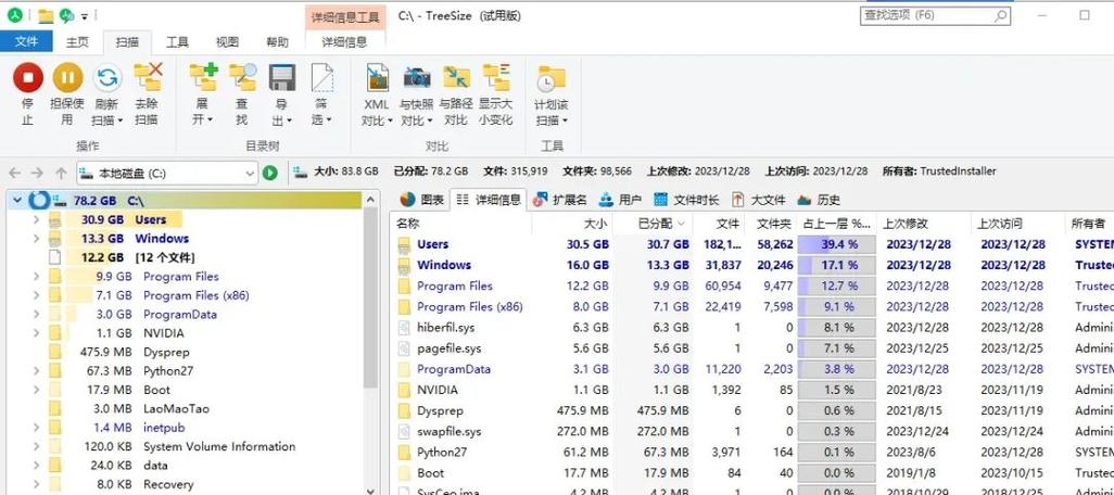 磁盘文件占用空间分析工具 TreeSize Free 9.3.0.1954 中文多语免费版,附真实使用经验总结! 磁盘文件占用空间分析工具 TreeSize Free 9.3.0.1954 中文多语免费版,附真实使用经验总结! - 腿腿教学网