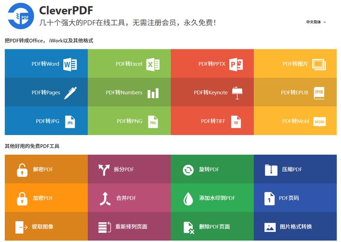 多功能 PDF 工具集合 PDF Shaper 14.6 x64 中文免费版,附真实使用经验总结! 多功能 PDF 工具集合 PDF Shaper 14.6 x64 中文免费版,附真实使用经验总结! - 腿腿教学网