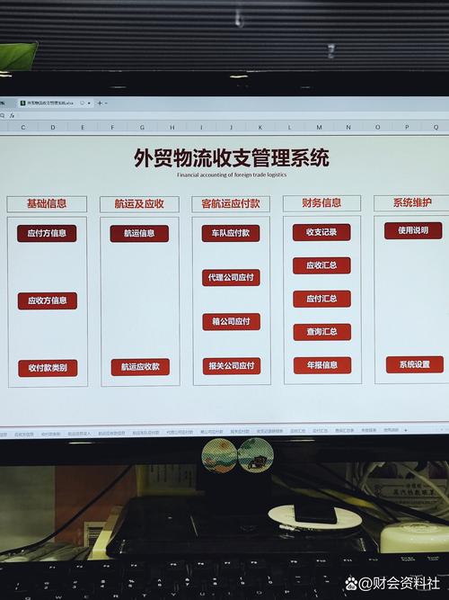 免费开源财务管理软件 GnuCash 5.10 中文多语免费版,附真实使用经验总结! 免费开源财务管理软件 GnuCash 5.10 中文多语免费版,附真实使用经验总结! - 腿腿教学网