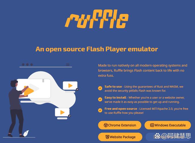 开源 Flash Player 模拟器 Ruffle Nightly 2024-12-17 免费下载,官方最新版下载! 开源 Flash Player 模拟器 Ruffle Nightly 2024-12-17 免费下载,官方最新版下载! - 腿腿教学网